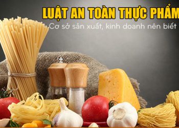 Luật An toàn thực phẩm và những điều cần biết