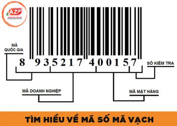 Tìm hiểu về “mã số mã vạch”