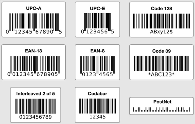 Các loại mã vạch sản phẩm khác nhau