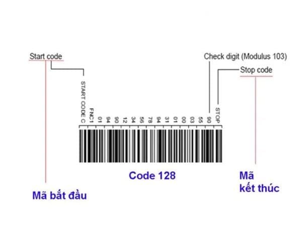 Cấu trúc mã vạch 128