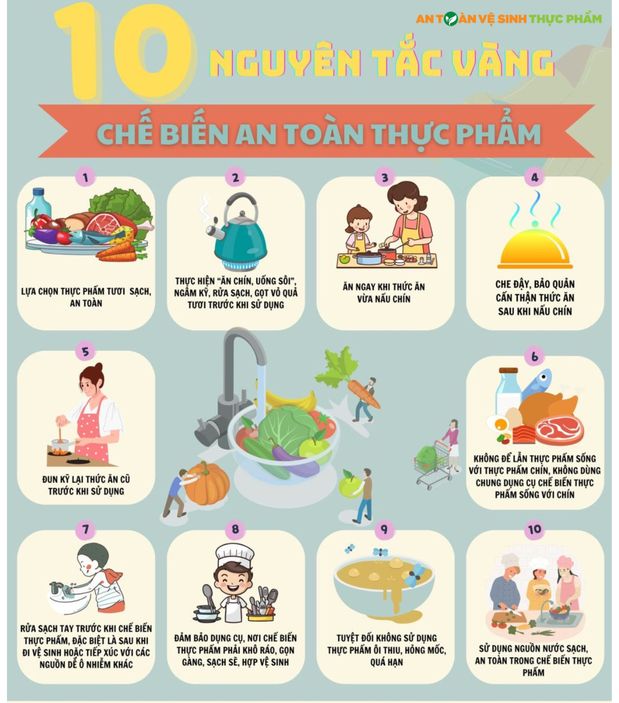 10 nguyên tắc vàng đảm bảo vệ sinh an toàn thực phẩm khi chế biến thực phẩm