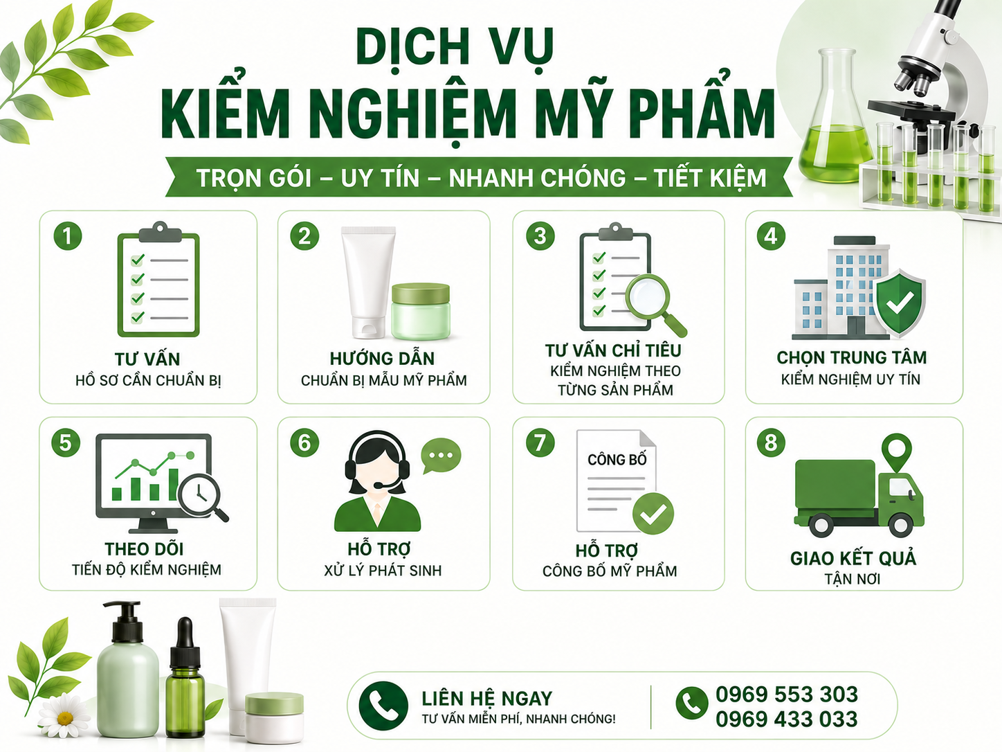 dịch vụ làm giấy kiểm nghiệm mỹ phẩm tại antoanvesinhthucpham