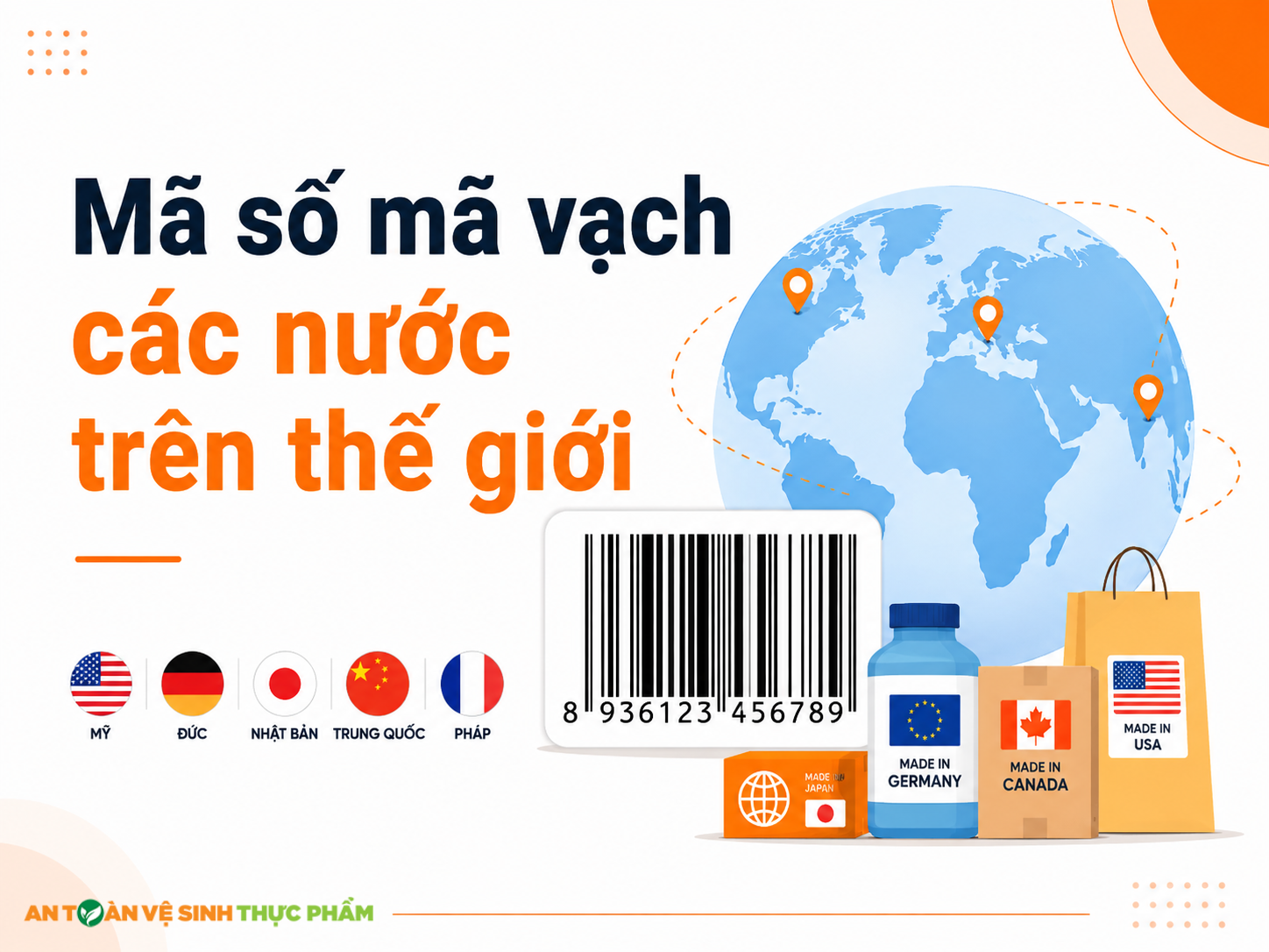 Mã số mã vạch các nước trên thế giới | Cách tra cứu nhanh và chính xác